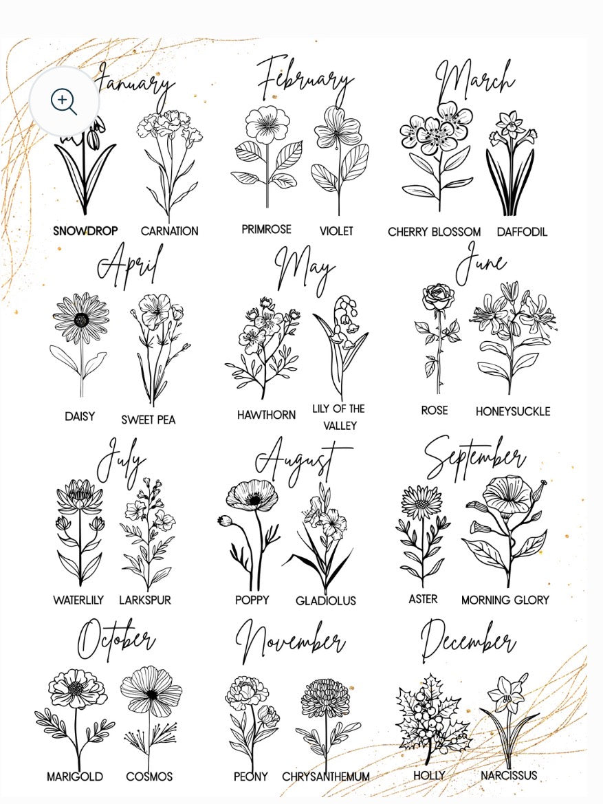 Birth Flower with Name bracelet